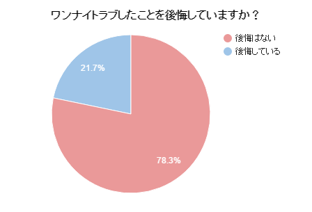 %e6%84%9b%e3%82%ab%e3%83%842